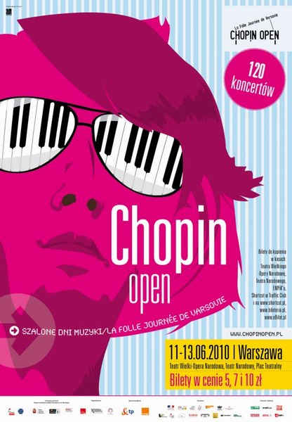 Chopin Open, Chopin Open, Iwona i Maciej Jablonscy F11
